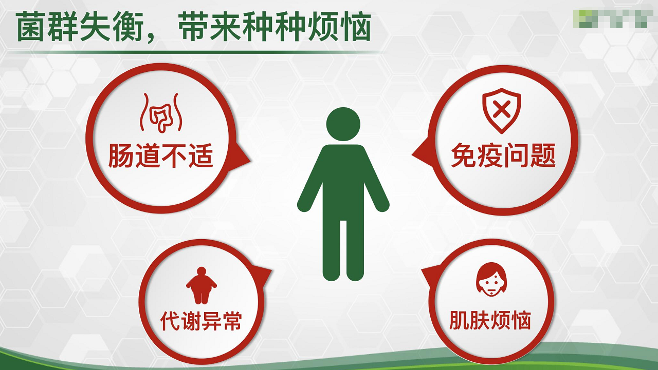 女性益生菌固體飲料案例