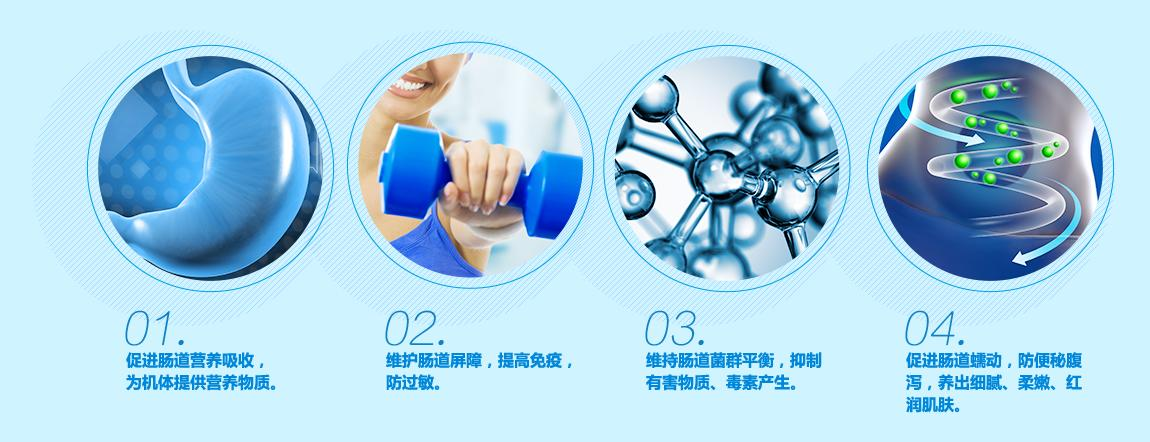 廣州益生菌固體飲料代加工